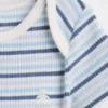 Baby First Favorites Tinyrib-Bodys