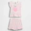 Baby-Outfit-Set „Strawberry Ruffle“