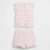 Baby-Outfit-Set „Strawberry Ruffle“