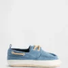 Baby-Schuhe aus Denim