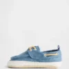 Baby-Schuhe aus Denim