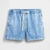 Easy-Jeans-Shorts