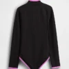 Kinder-Rashguard-Einteiler für Bademode