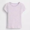 Kinder-T-Shirt aus Rippstrick