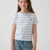 Kinder-T-Shirt „Vintagesoft“