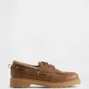 Schuhe für Kinder