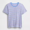 T-Shirt aus Bio-Baumwolle „Vintagesoft“